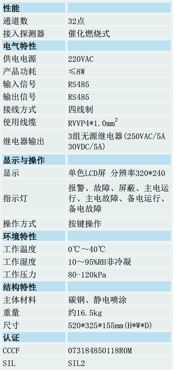 AGS2000F技術參數.jpg