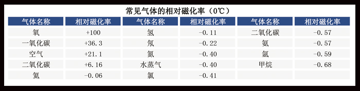 參數順磁.jpg